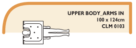 Upper Body-Arms in